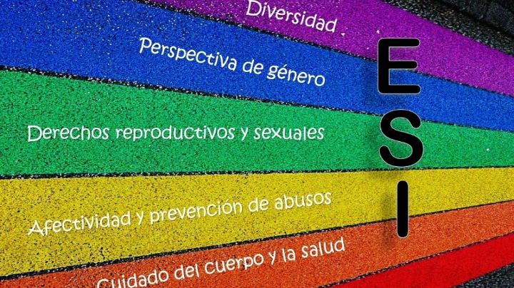 Educación Sexual Integral: la puerta de entrada a otros derechos sexuales y reproductivos