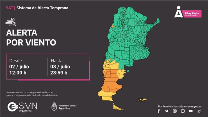 Cómo estará el tiempo el fin de semana