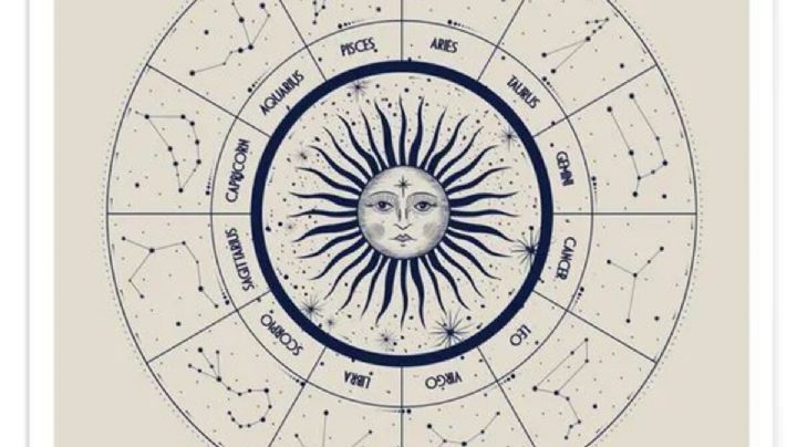 Horóscopo: predicciones astrales para la última semana de enero