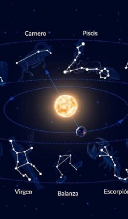Horóscopo: Descubre las sorpresas que los astros tienen para ti