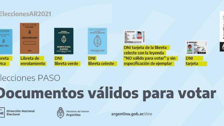 PASO: con qué DNI puedo votar