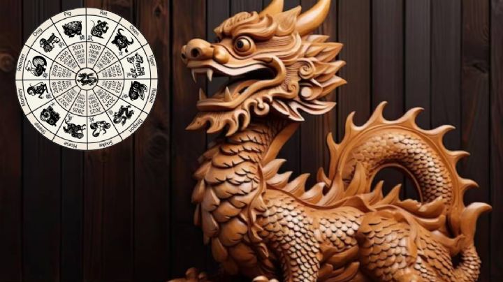 Horóscopo Chino: 5 signos que despiden mayo con la bendición del Dragón de Madera